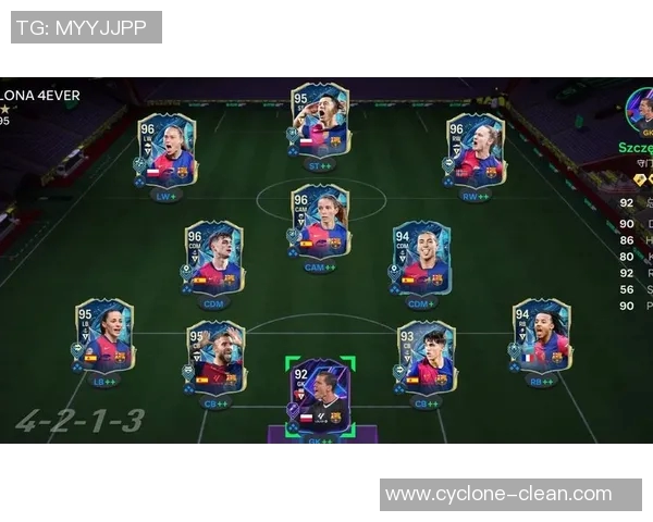 巴塞罗那俱乐部未来计划引进国际球员加强阵容 巴塞罗那俱乐部未来计划引进国际球员加强阵容