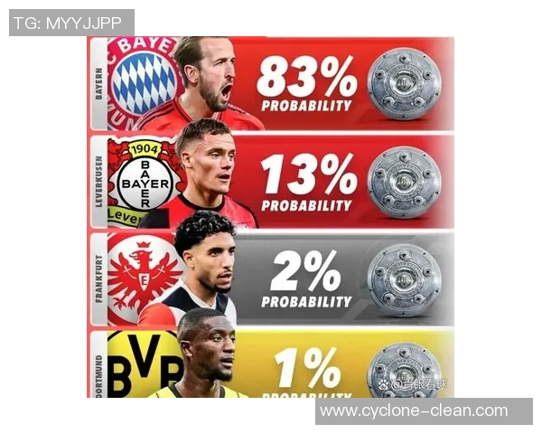 拜仁一统德甲赛场，稳坐榜首之位，力争卫冕冠军称号